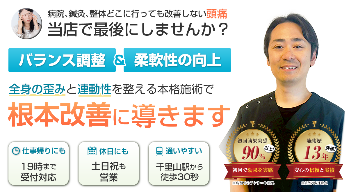 TOP：頭痛