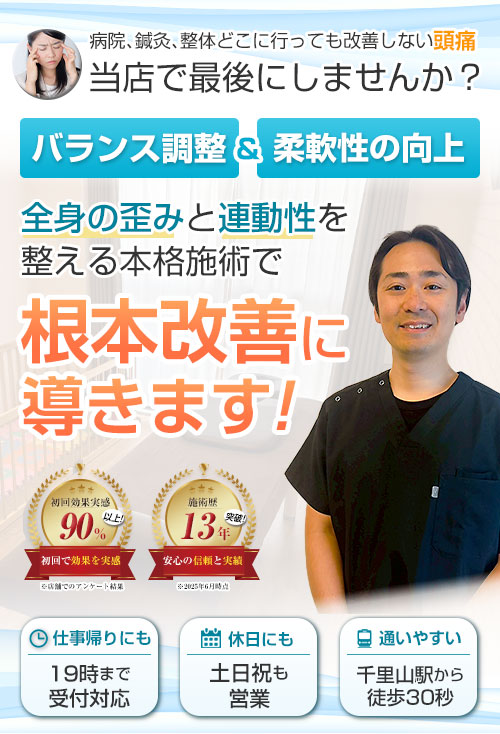 TOP：頭痛