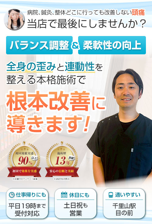 TOP：頭痛