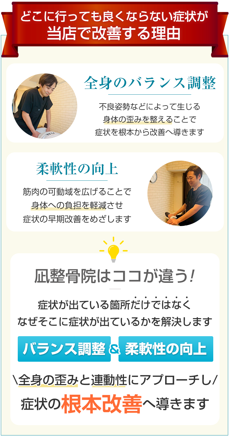 改善する理由