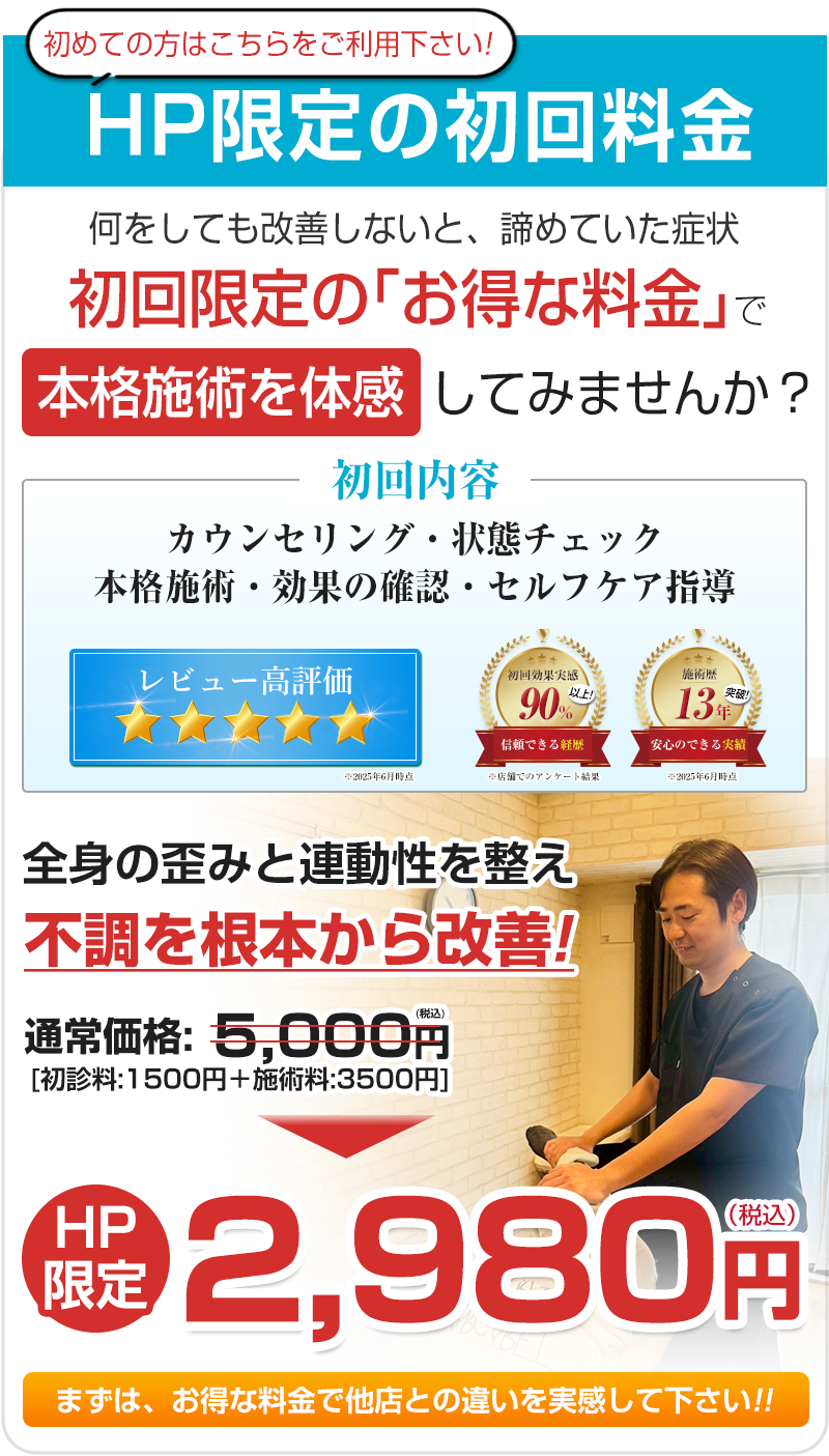 初回料金