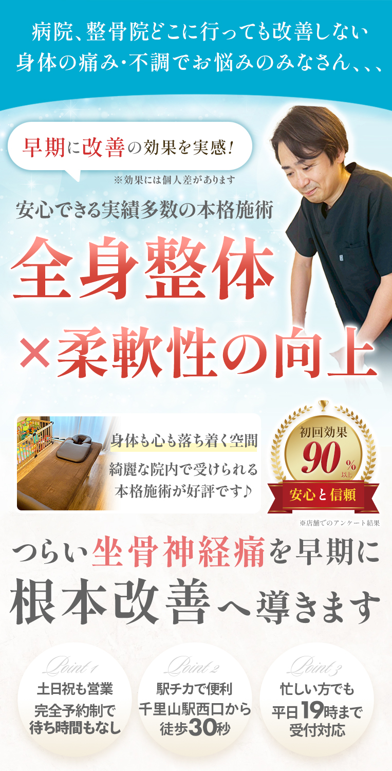 TOP：坐骨神経痛